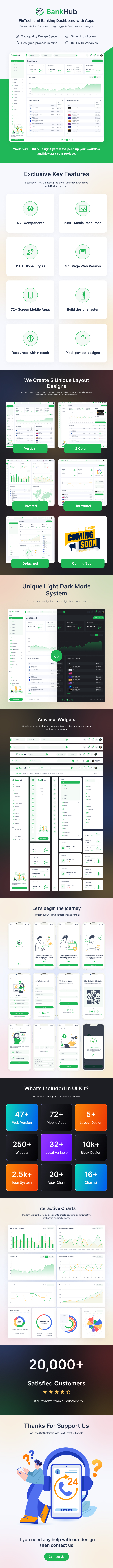 Bankhub - Fintech and Banking  Admin  Dashboard  With App Figma UI Template